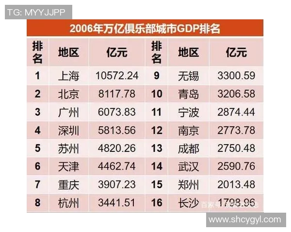 赛后分析：西安足球队与成都足球队的速度对决全景回顾